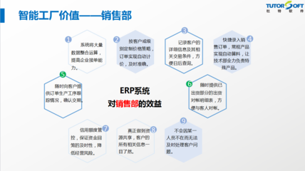 門窗行業數字化新引擎 杜特智能工廠管理系統即將震撼登場