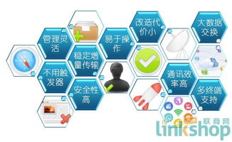 海信商海導航V5 商業管理系統增強版，開啟智慧企業管理新紀元
